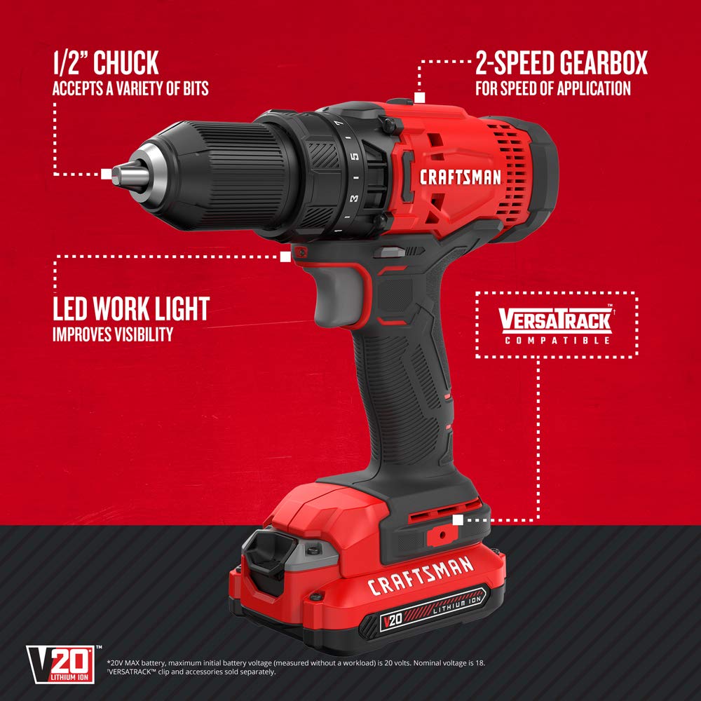 7-Tool Cordless Power Tool Combo Kit with 2 Batteries and Charger M2267