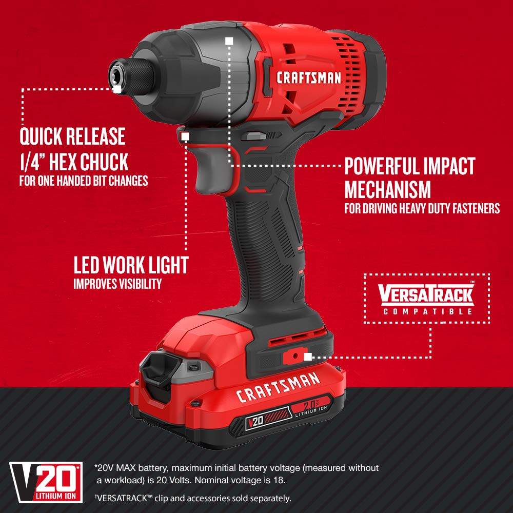 7-Tool Cordless Power Tool Combo Kit with 2 Batteries and Charger M2267