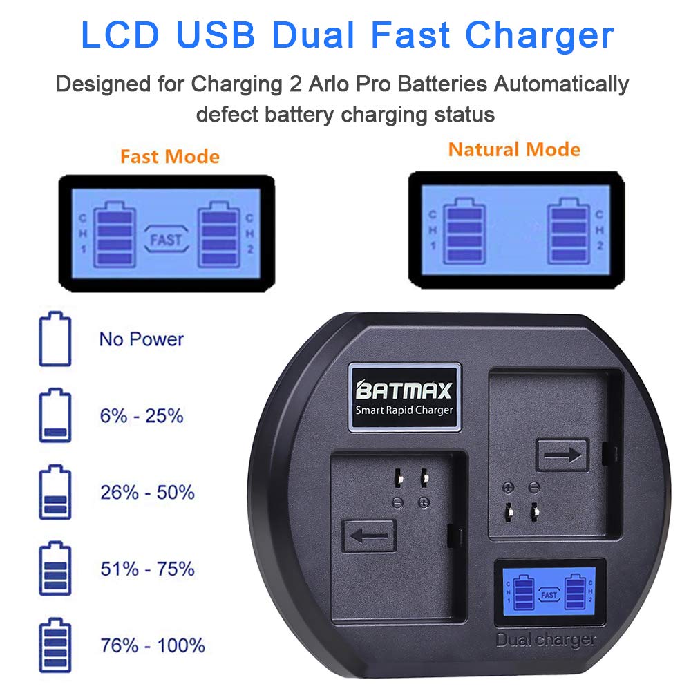 LCD Dual Battery Charger Station N89741