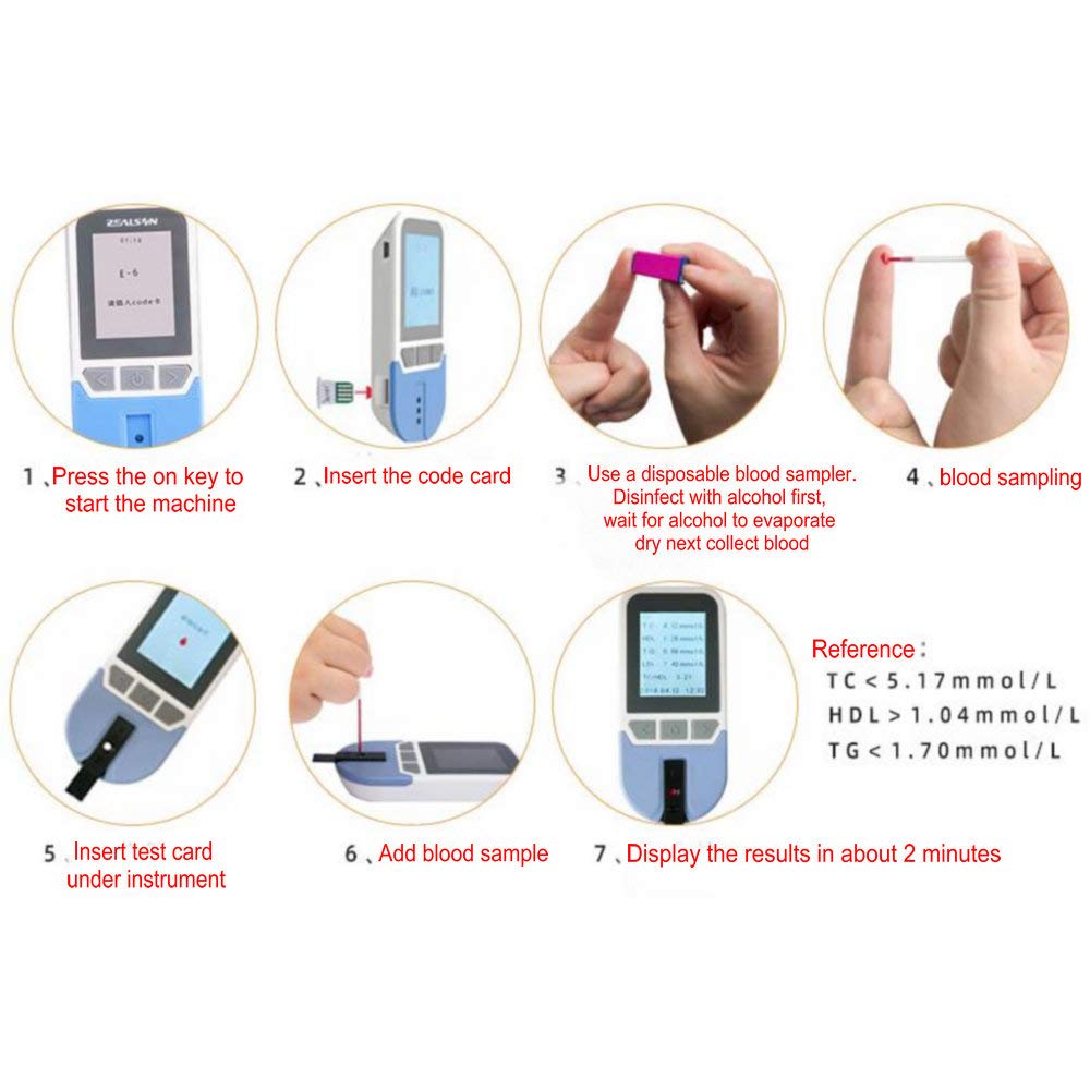 5 in 1 Lipid Test Meter Analyzer Kit A1991