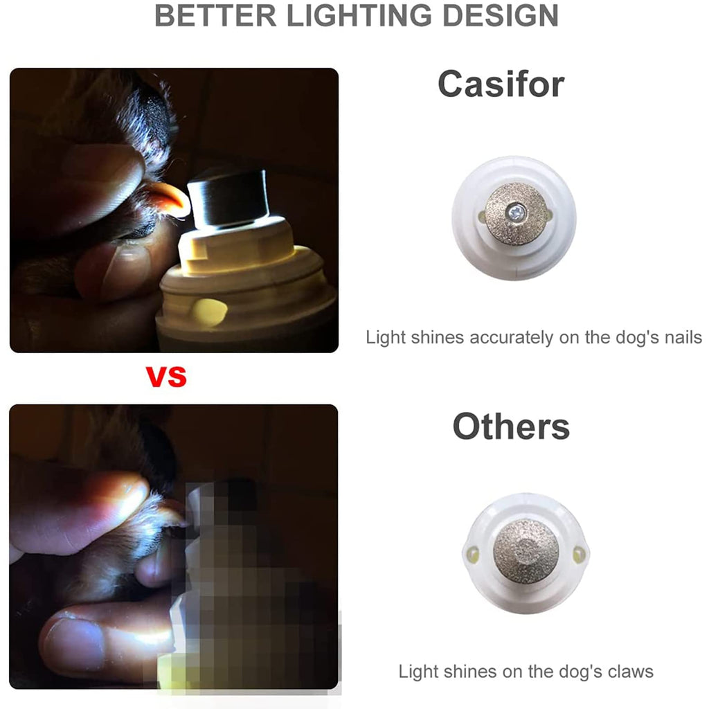Electric Pet Nail Grinder with LED Light P2691