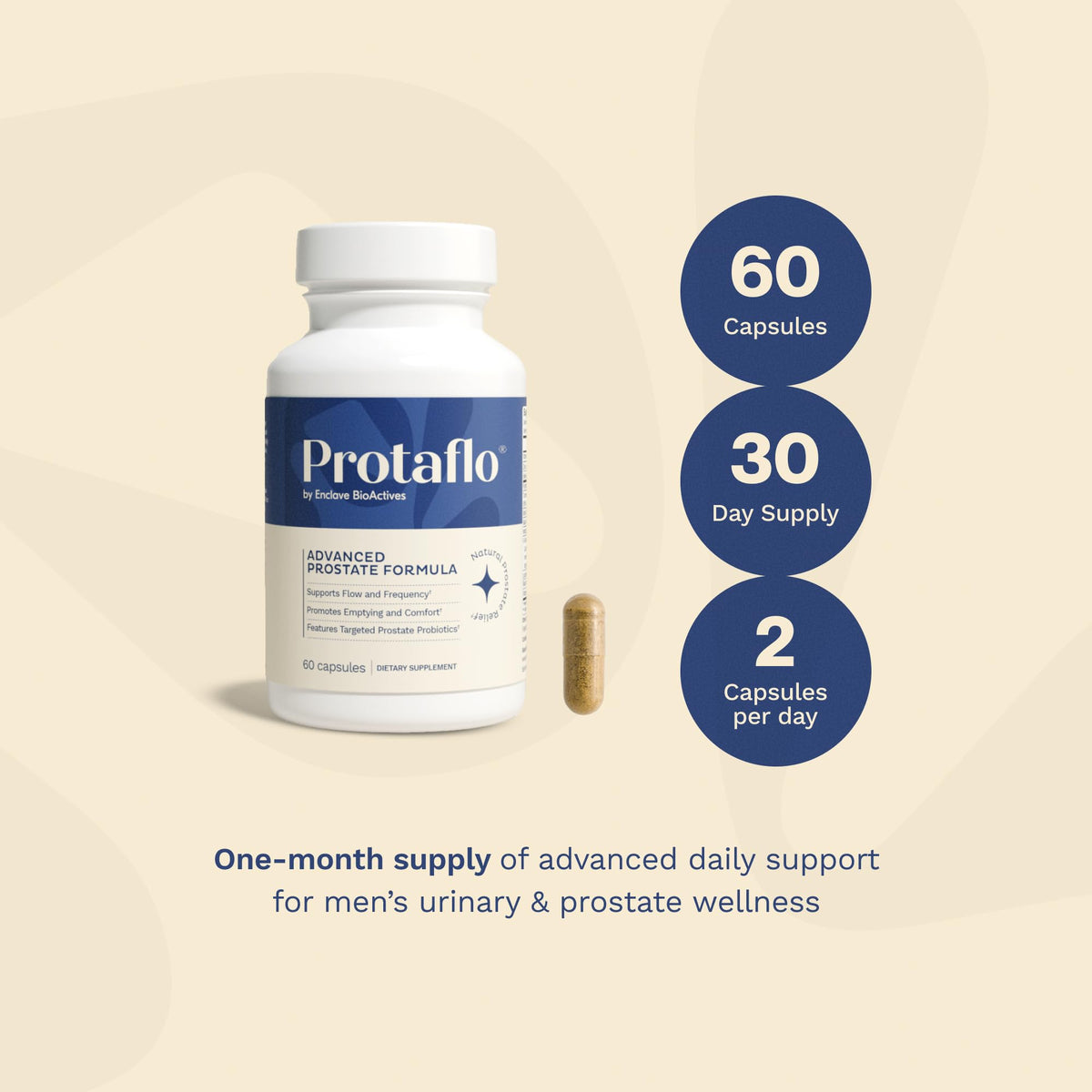 60 Capsules Prostate Support V420