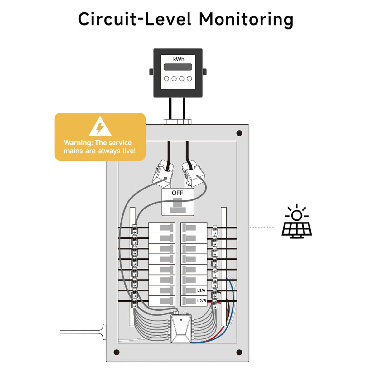 3 Phase 4 Wire Wi Fi Real Time Electricity Usage Monitor Z118