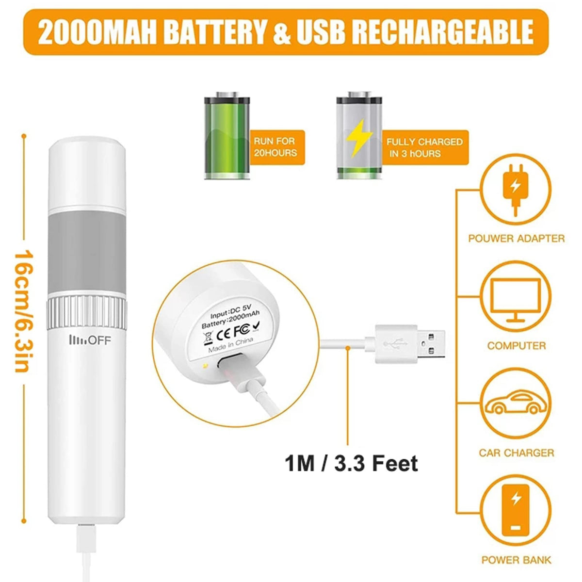 Electric Pet Nail Grinder with LED Light P2691