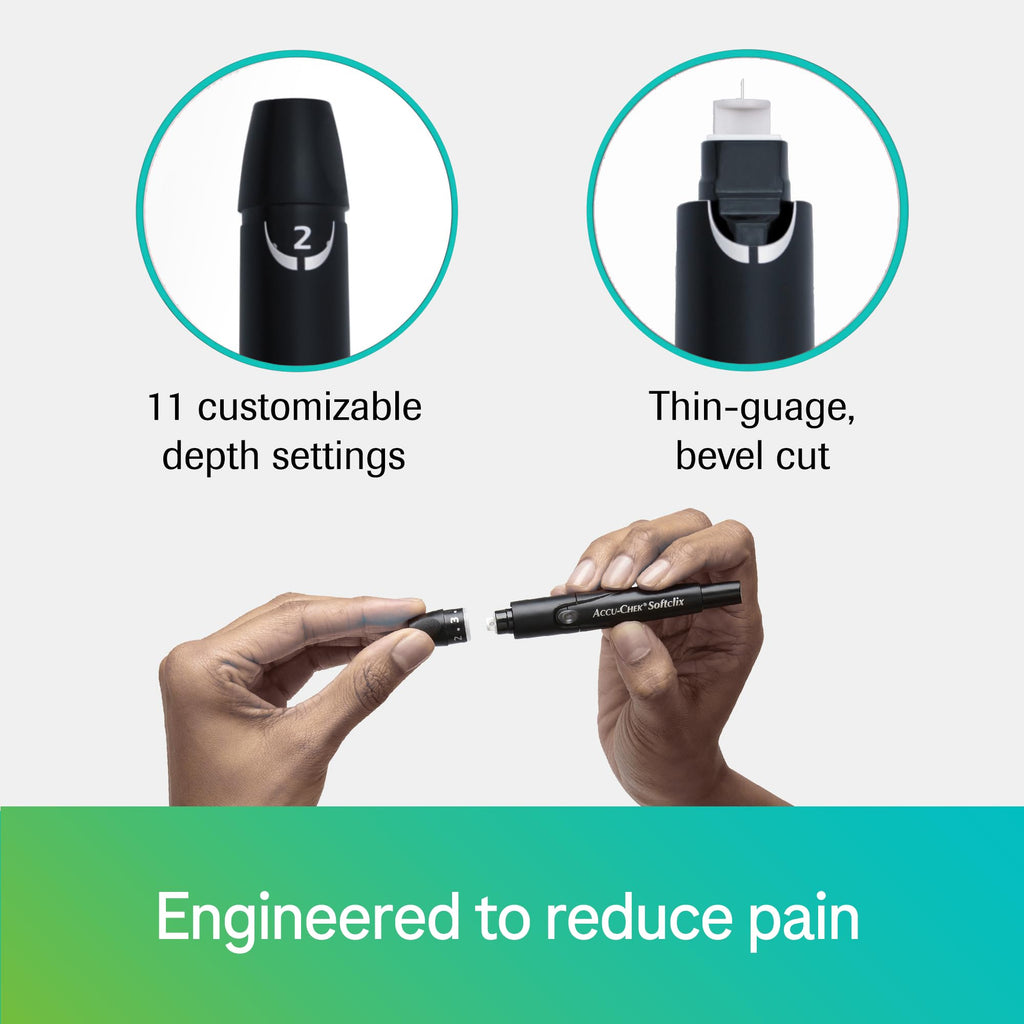 Glucose Monitor Kit G236