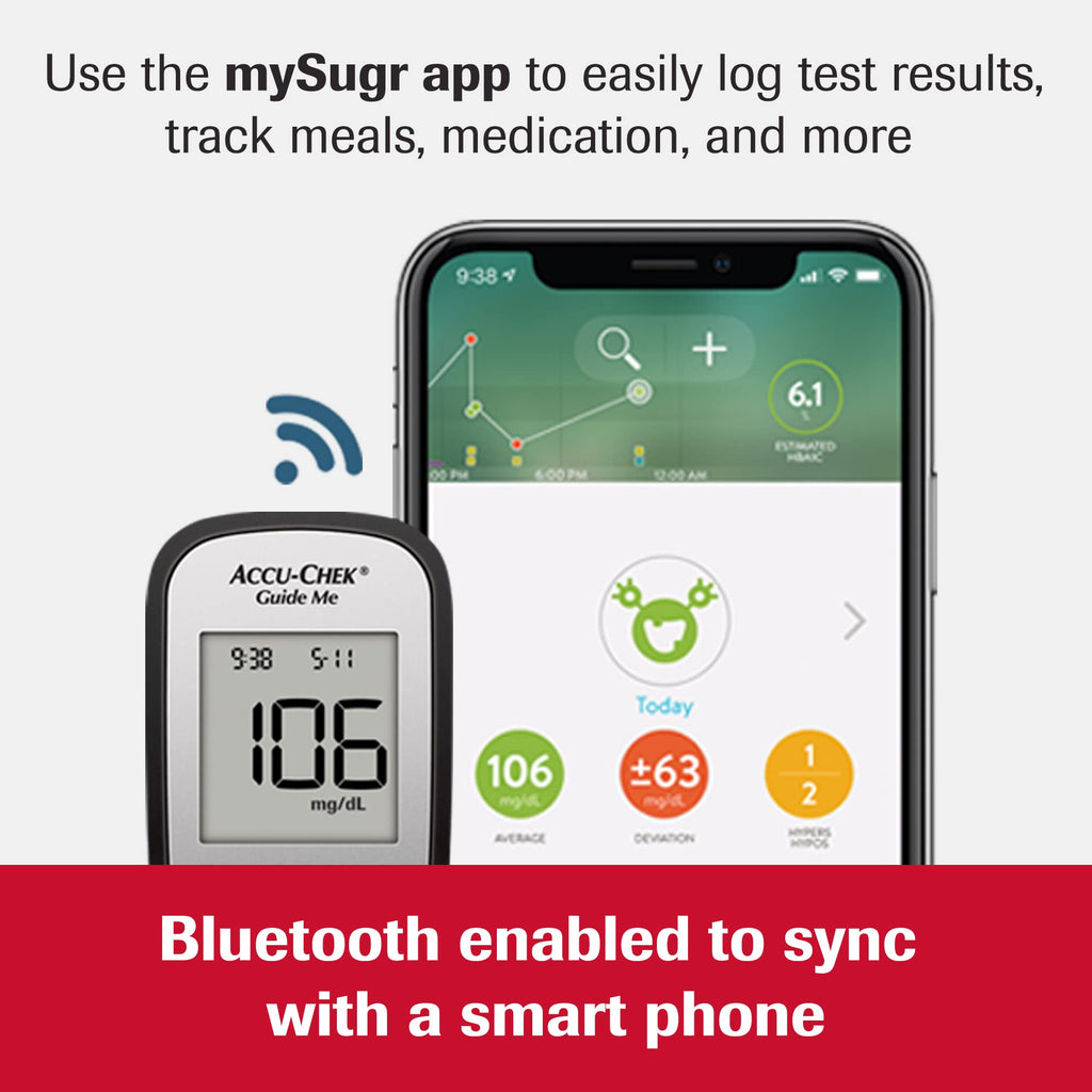 Glucose Monitor Kit G236