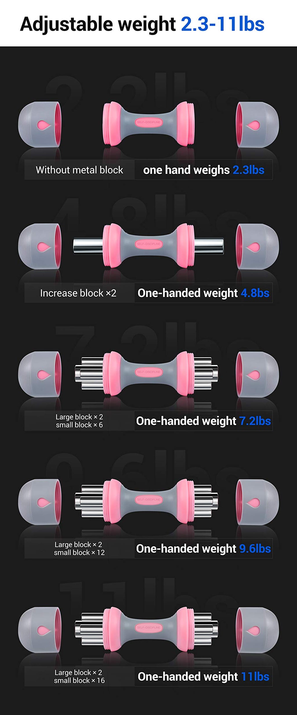 Adjustable Neoprene Dumbbells L461