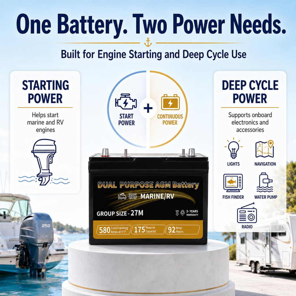 12V 92AH AGM Battery D60795
