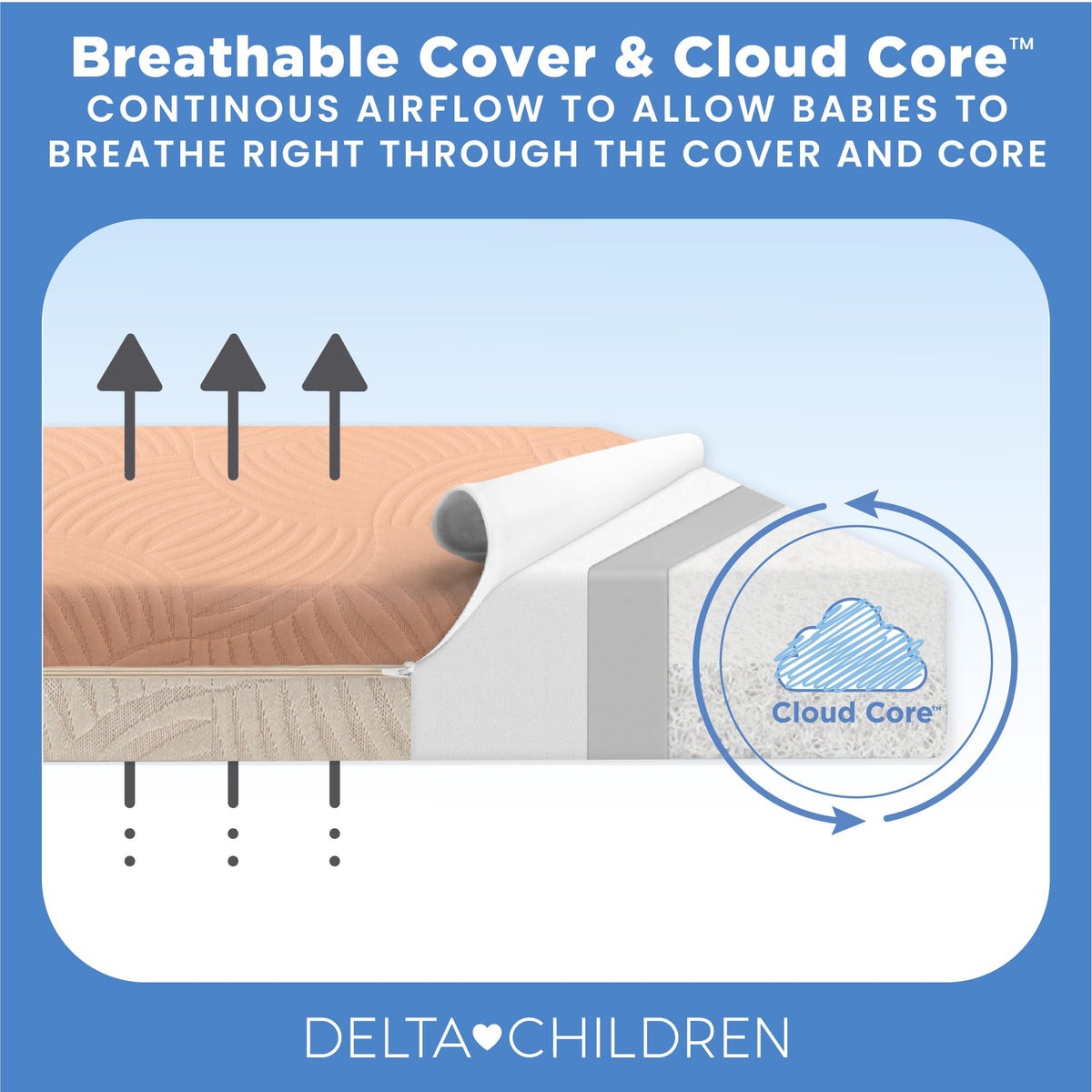 Apricot White Breathable Baby Crib & Toddler Mattress Z838482