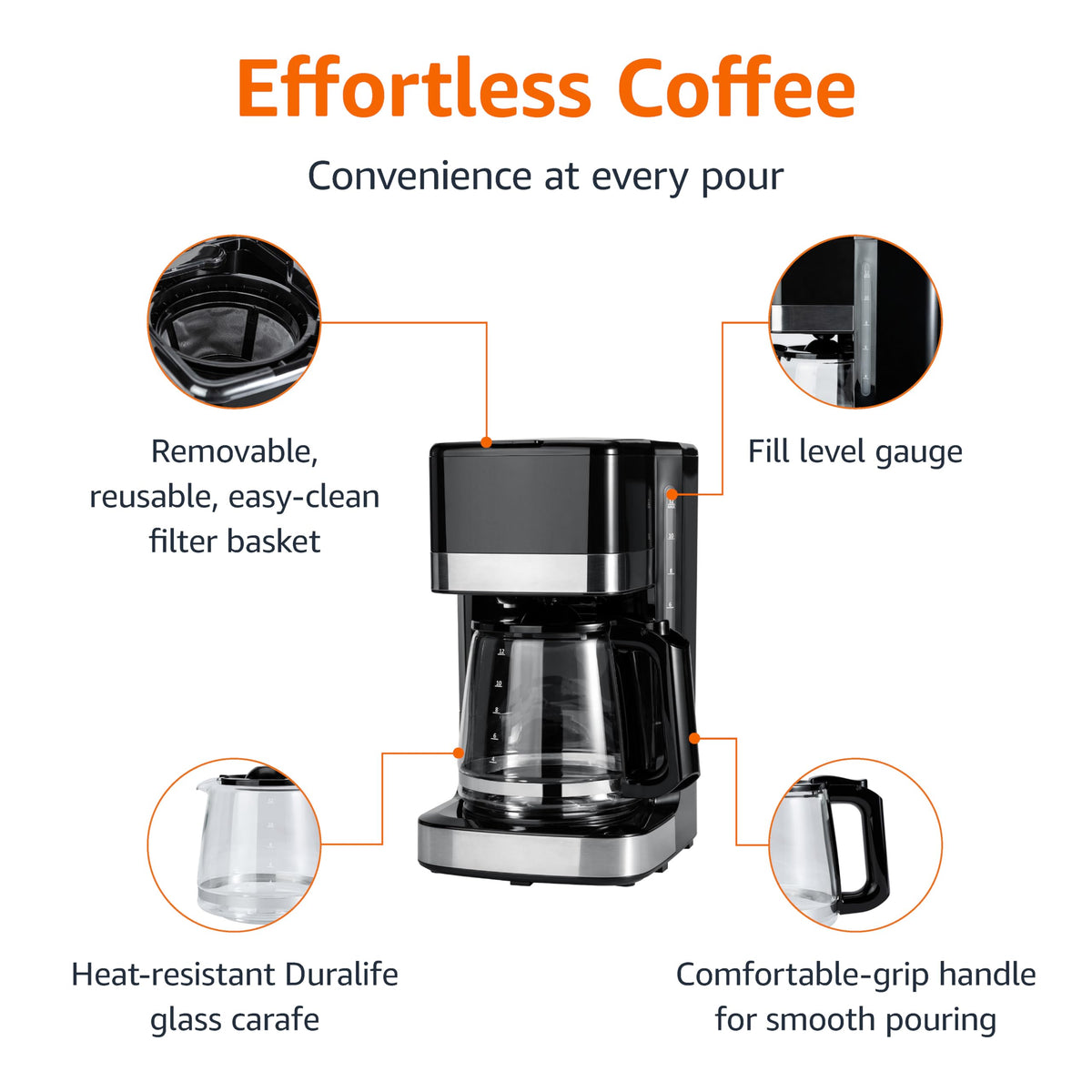 12 Cup Drip Coffee Maker with Glass Carafe S5991