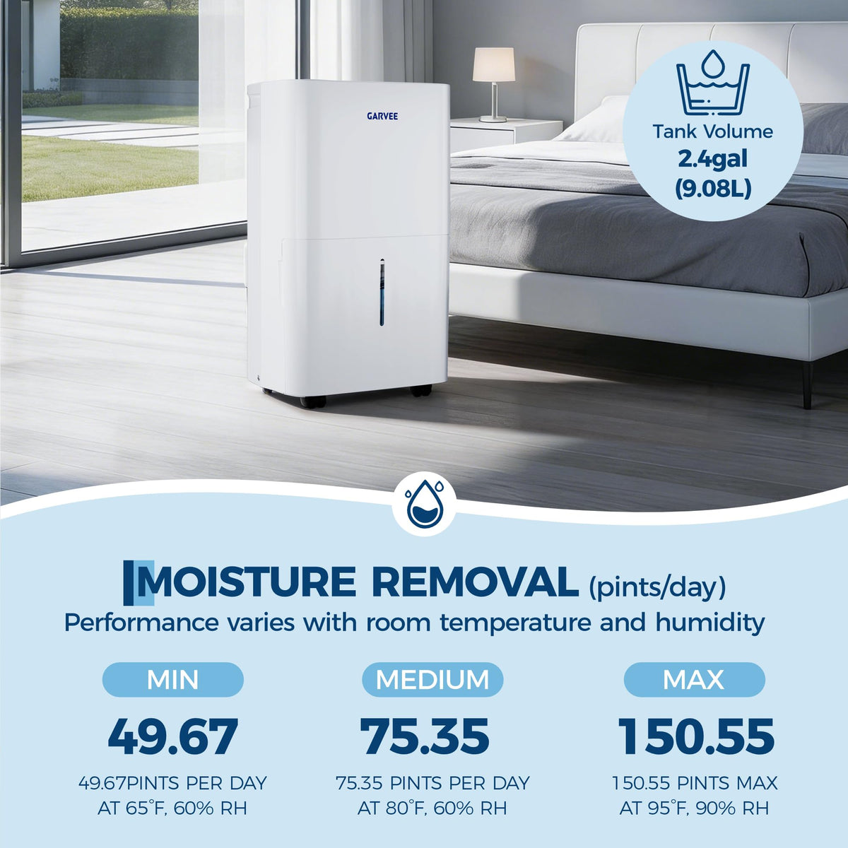 50 Pints Dehumidifier with Auto Defrost, 24H Timer, Auto Shut off X58959