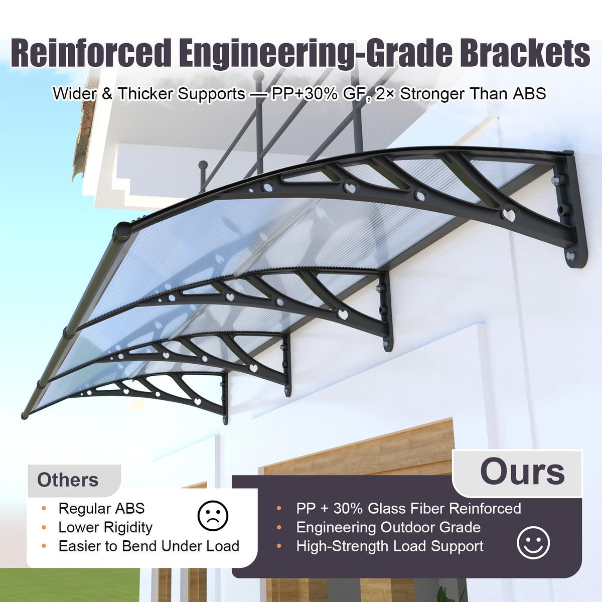40"x40" Exterior Awning U930