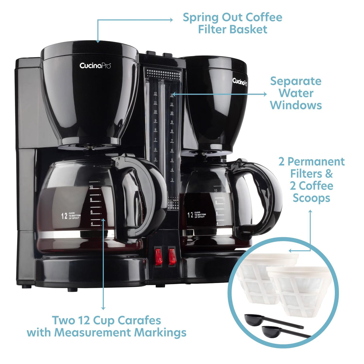 Dual Drip Coffee Maker X6474