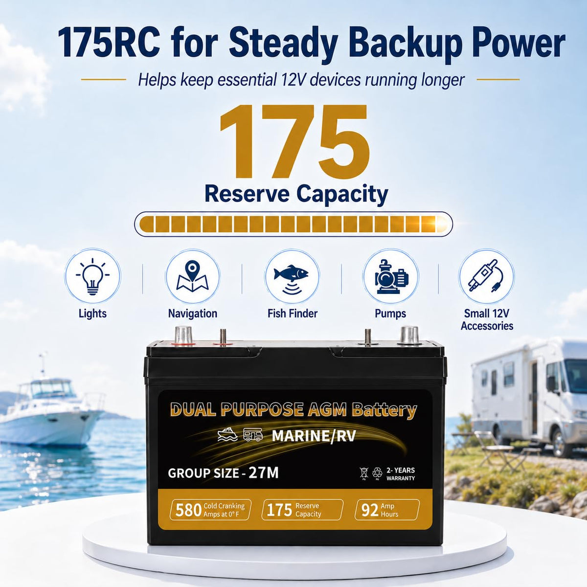 12V 92AH AGM Battery D60795