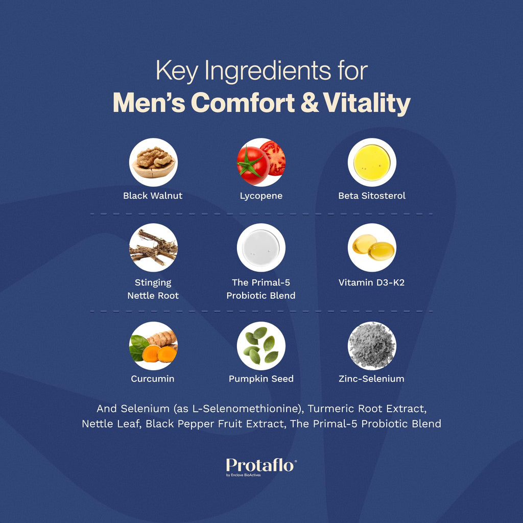 60 Capsules Prostate Support V420