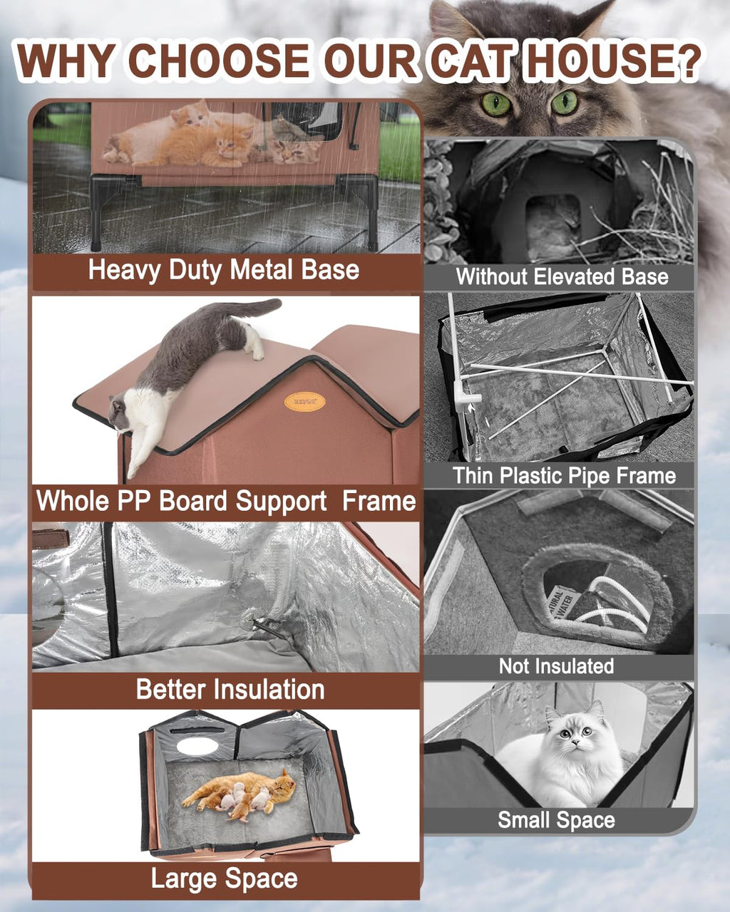 Large Insulated Heated Outdoor Cat House O358