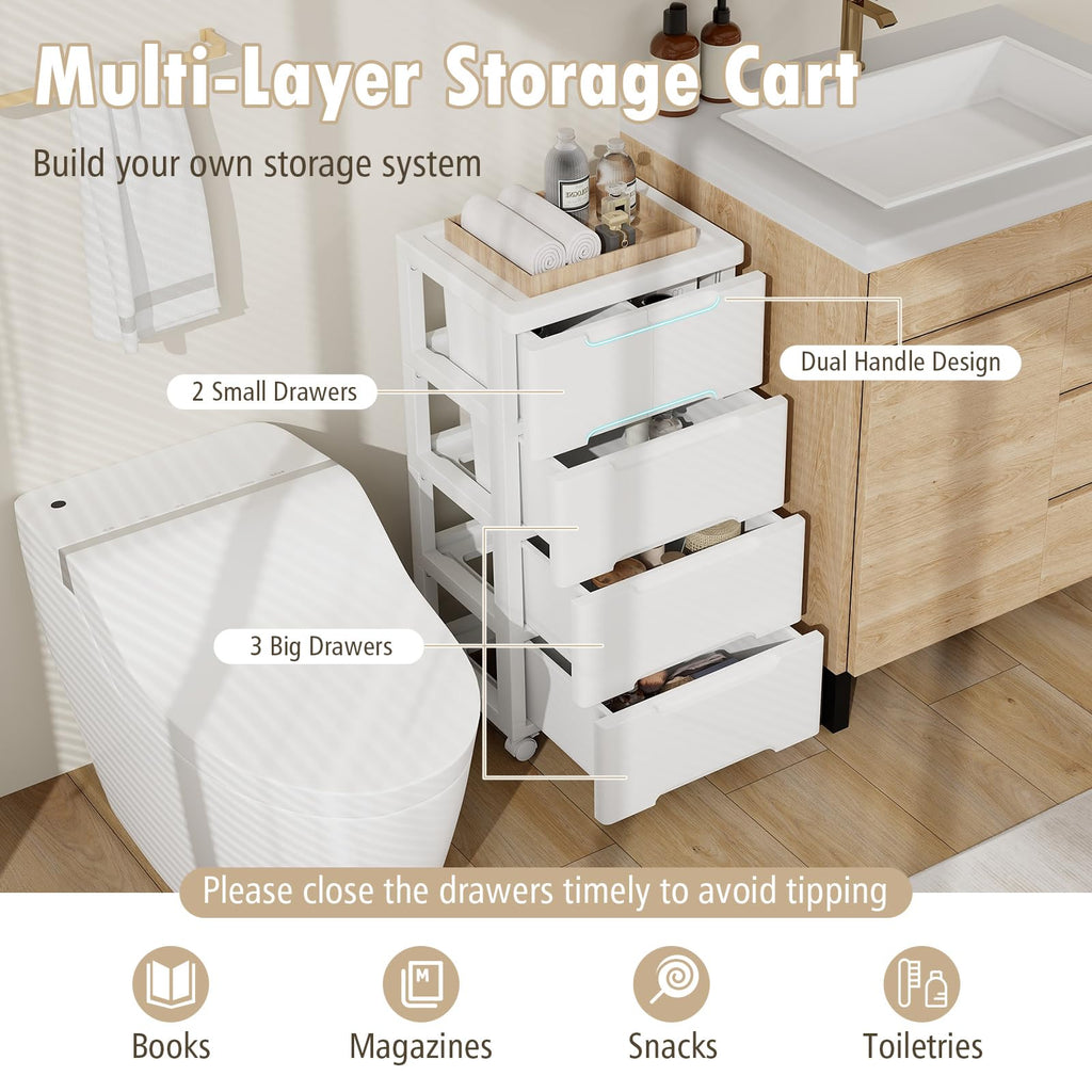 White 5 Drawer Rolling Plastic Storage Cart S663096