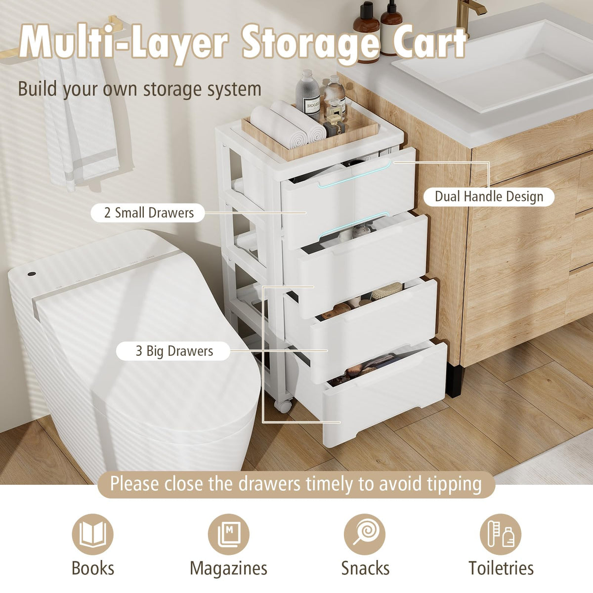 White 5 Drawer Rolling Plastic Storage Cart S663096