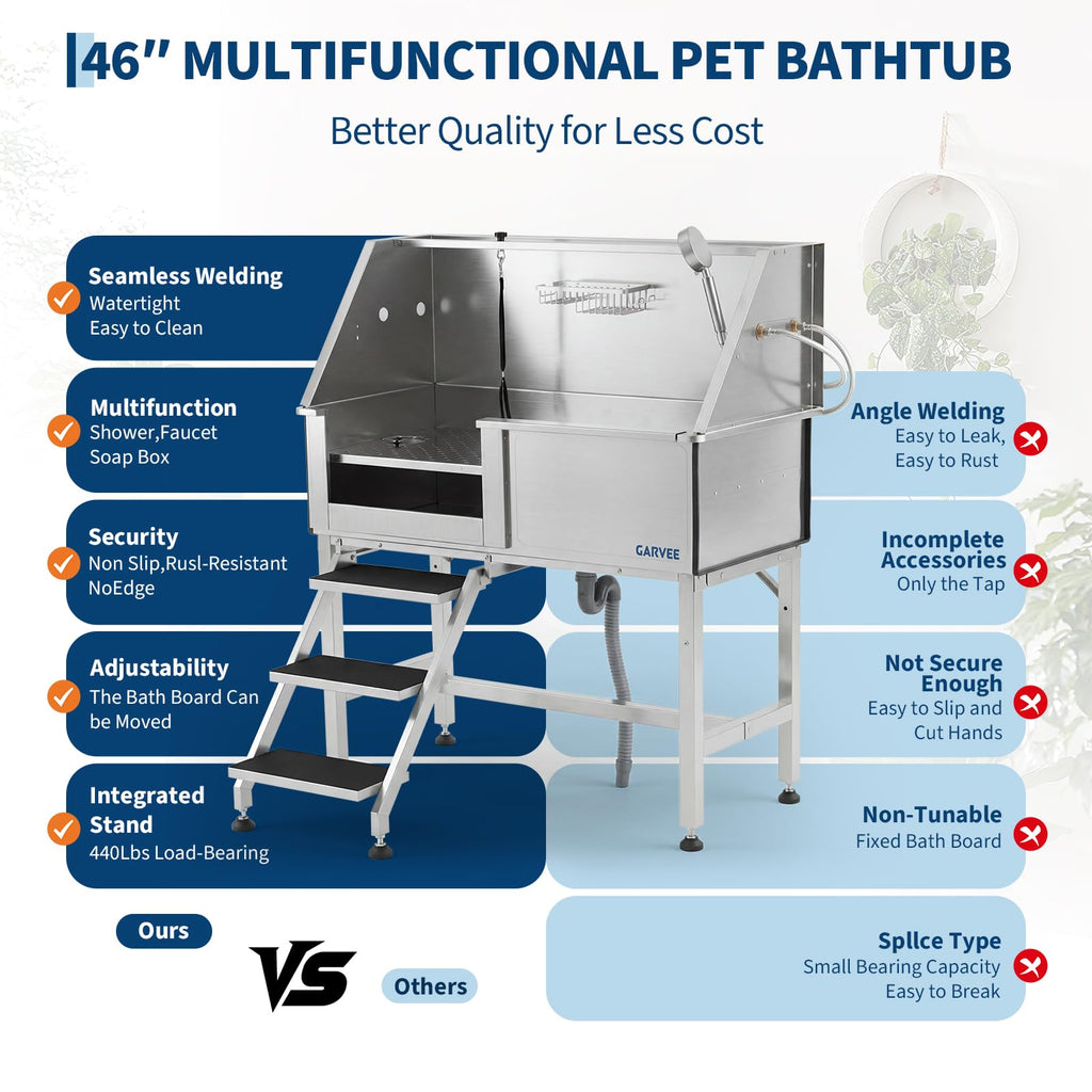 46 Inch Stainless Steel Dog Washing Station with Access Stairs C30216