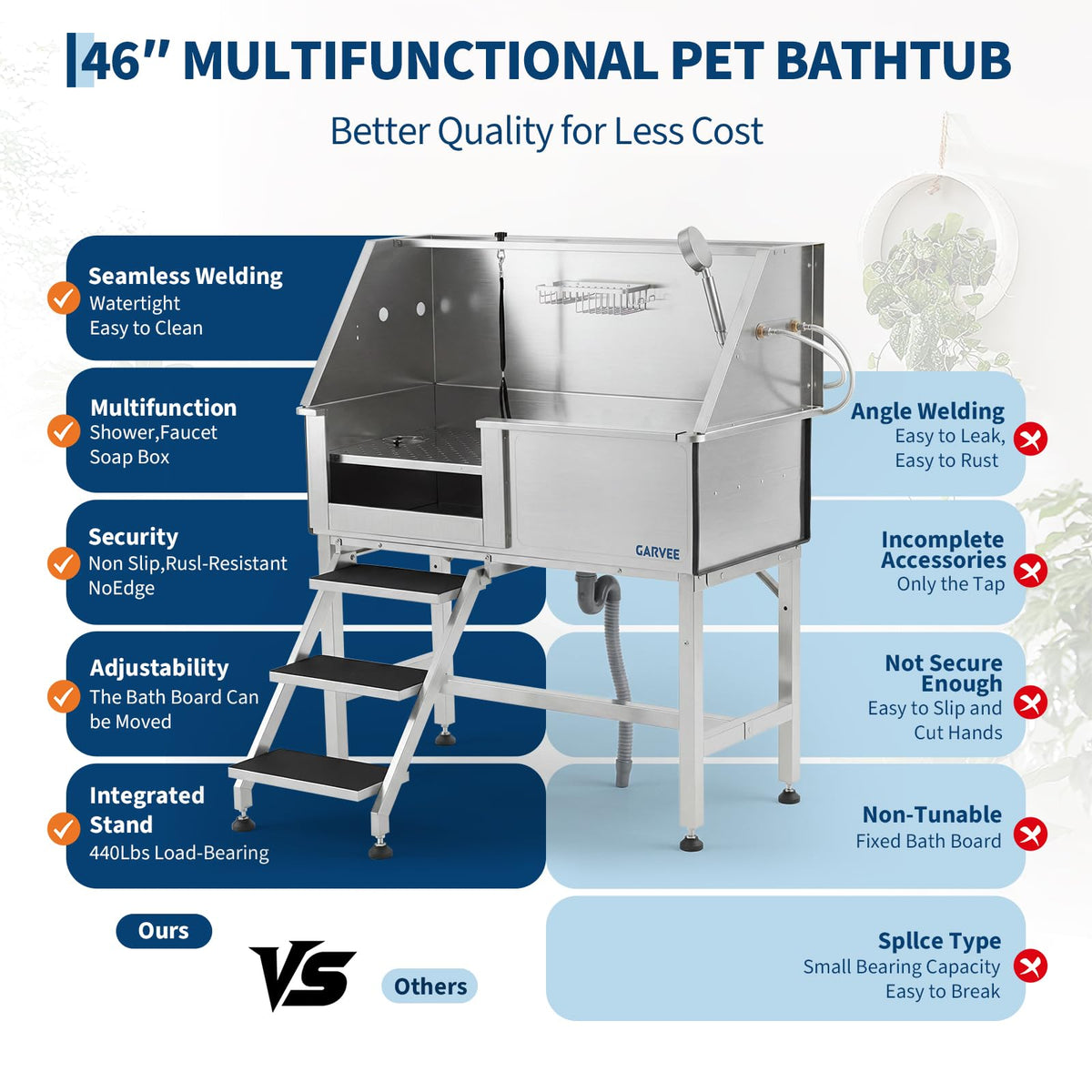 46 Inch Stainless Steel Dog Washing Station with Access Stairs C30216