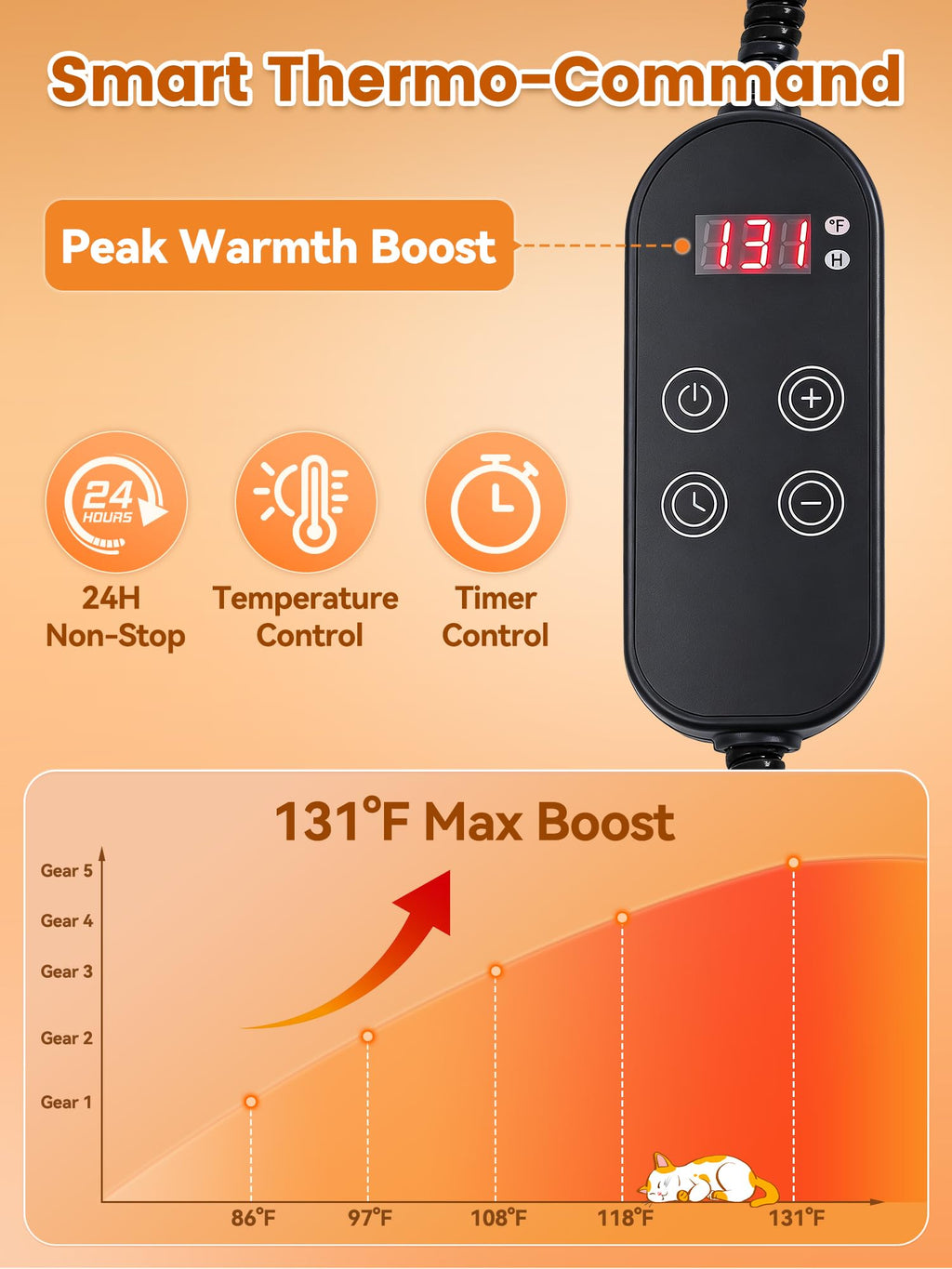 Heated Weatherproof Insulated Outdoor Cat House H499