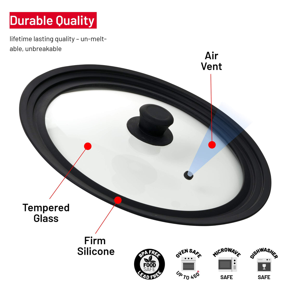 Universal Tempered Glass Lids with Silicone Rim, 2-Pack I755