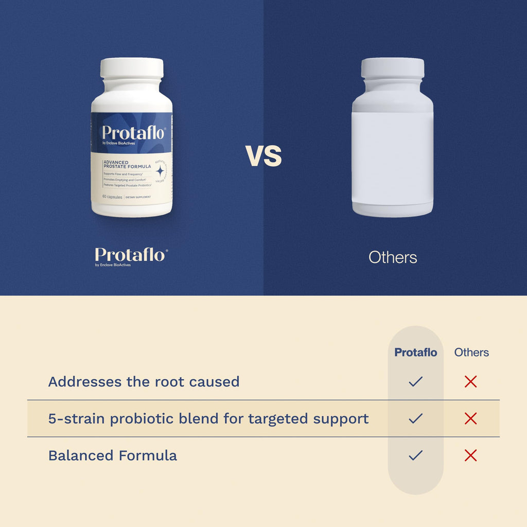 60 Capsules Prostate Support V420