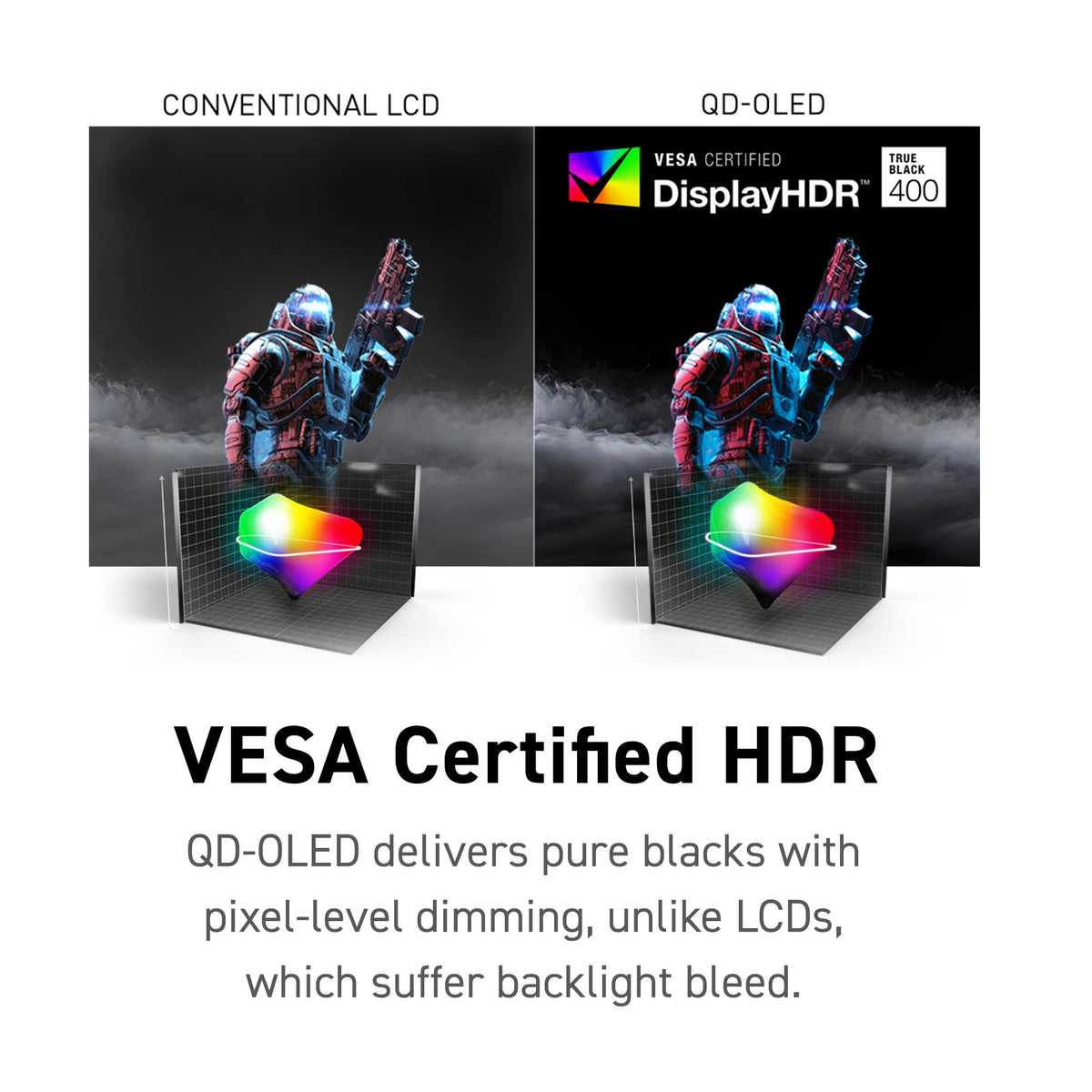 31.5 Inch 4K UHD 240Hz QD-OLED Gaming Monitor Q391