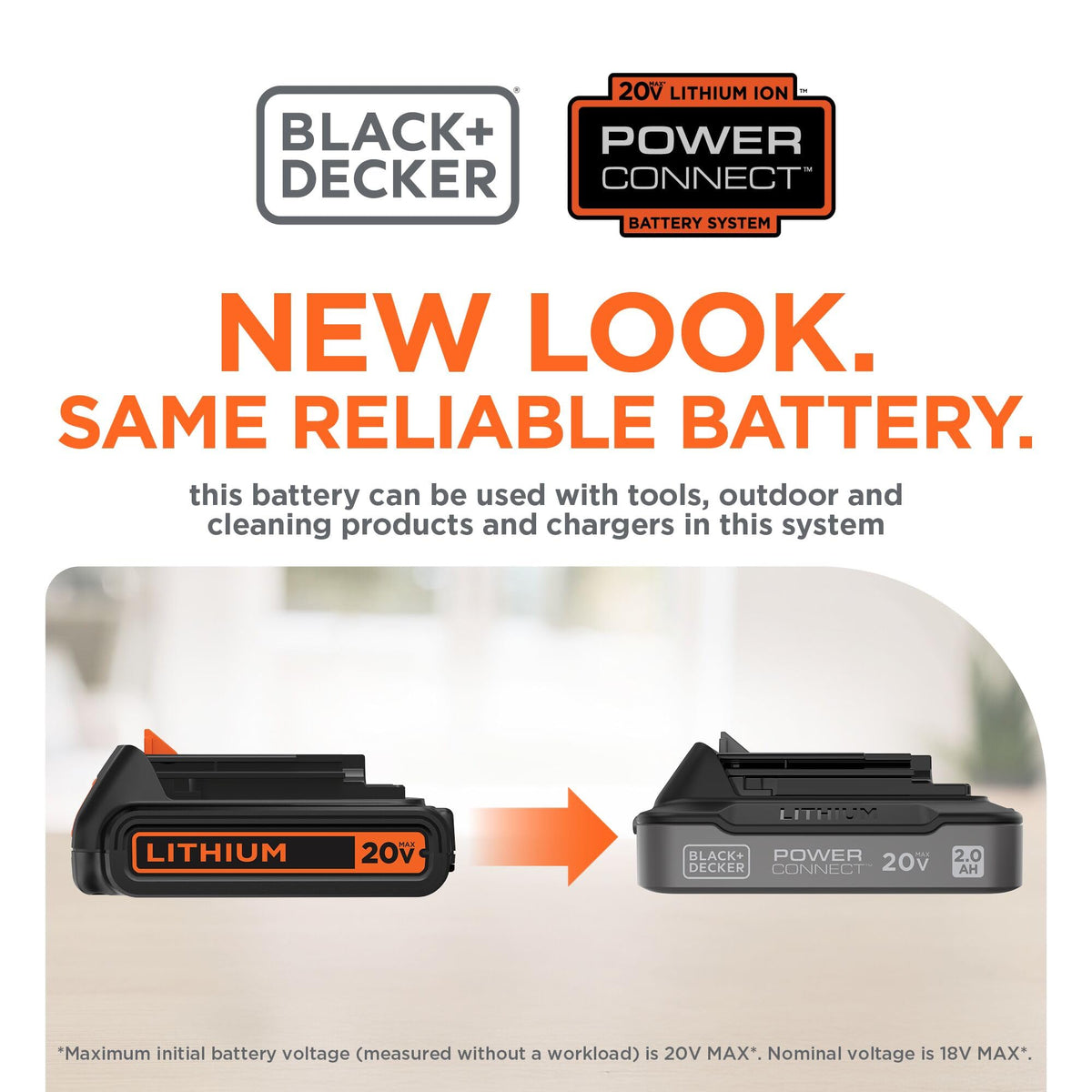 20V MAX 2.0 Ah Battery with State of Charge Indicator Q6031