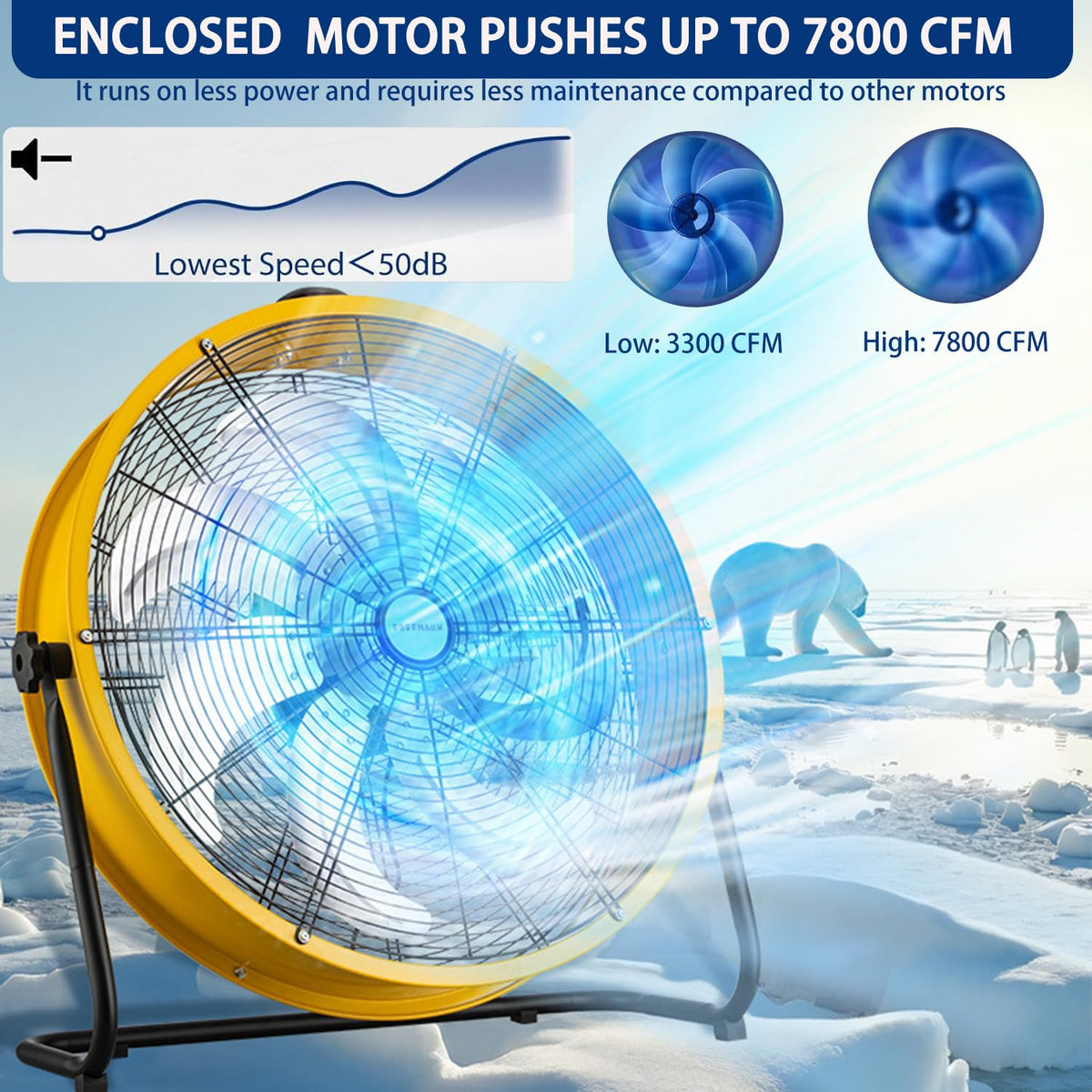 20 Inch 3 Speed Heavy Duty Metal Drum Fan N730