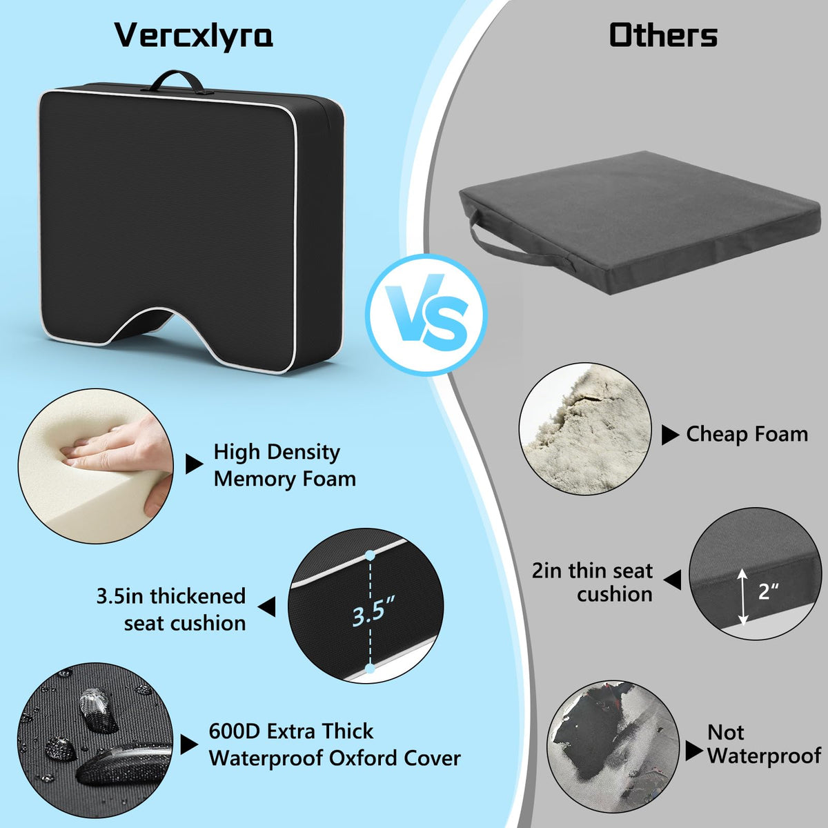 Waterproof Extra Thick 3.5" Portable Stadium Seat Cushions T21156