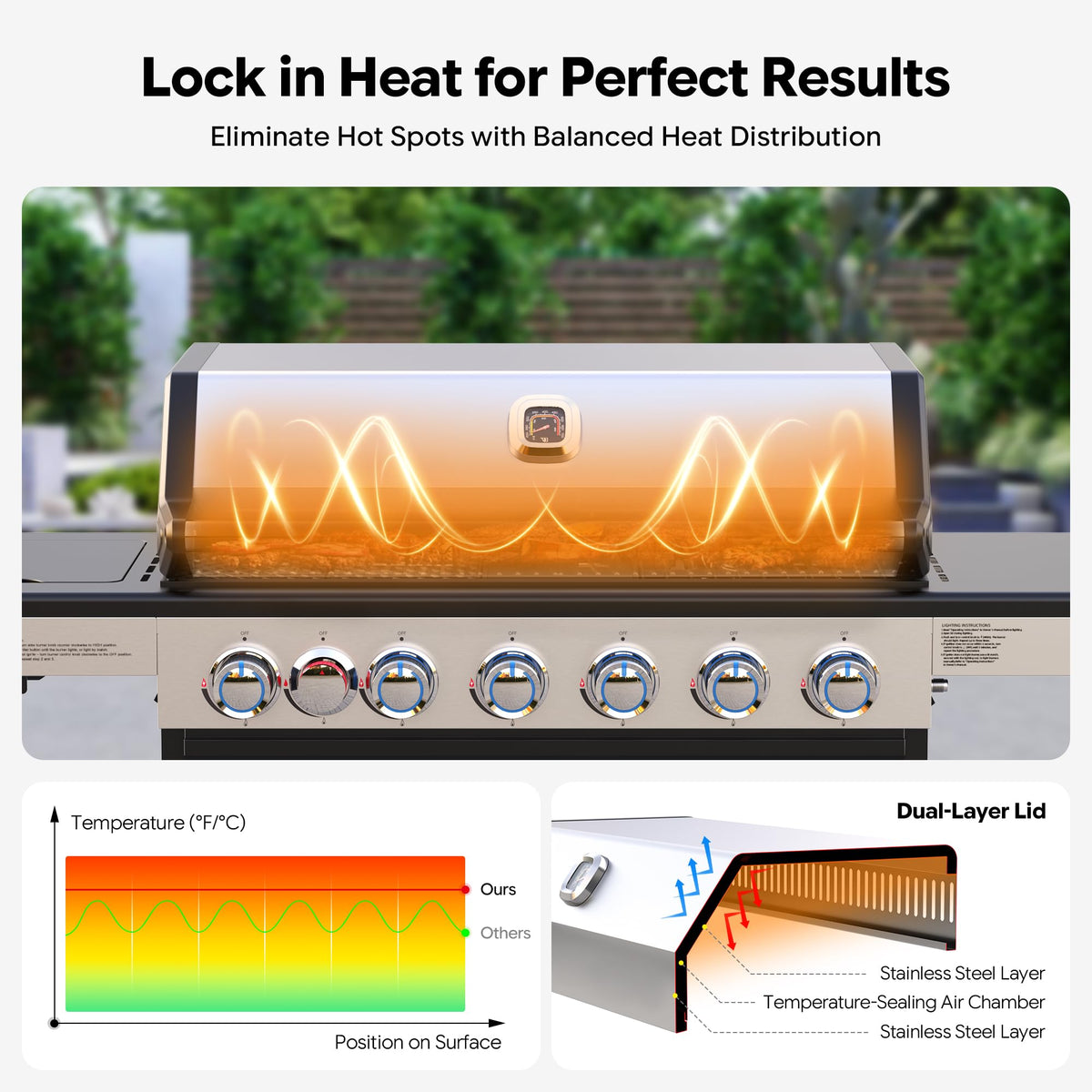 6-Burner Propane Gas Grill with Infrared Sear Side Burner U306