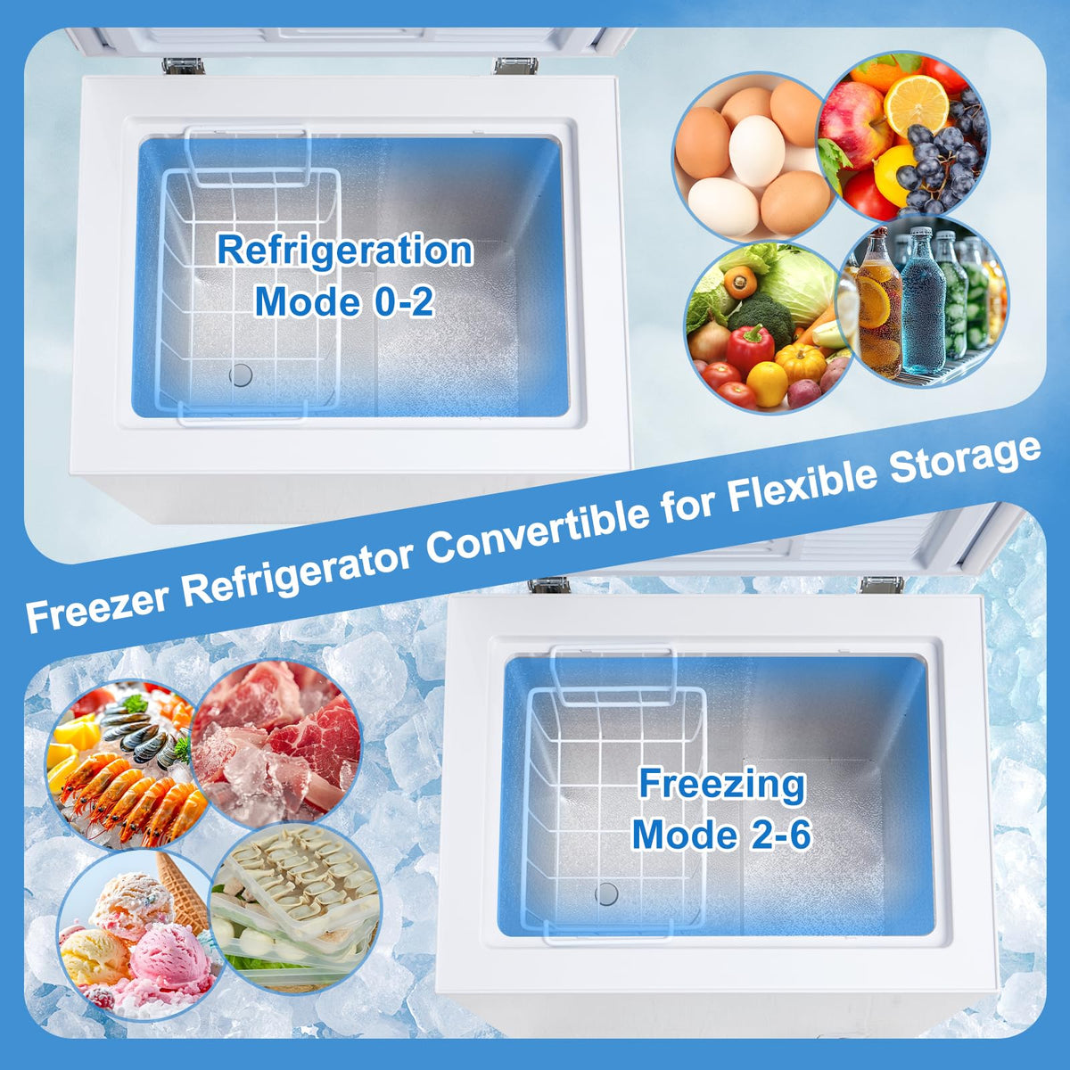 3.5 Cu.Ft White Chest Freezer with Removable Basket T90712