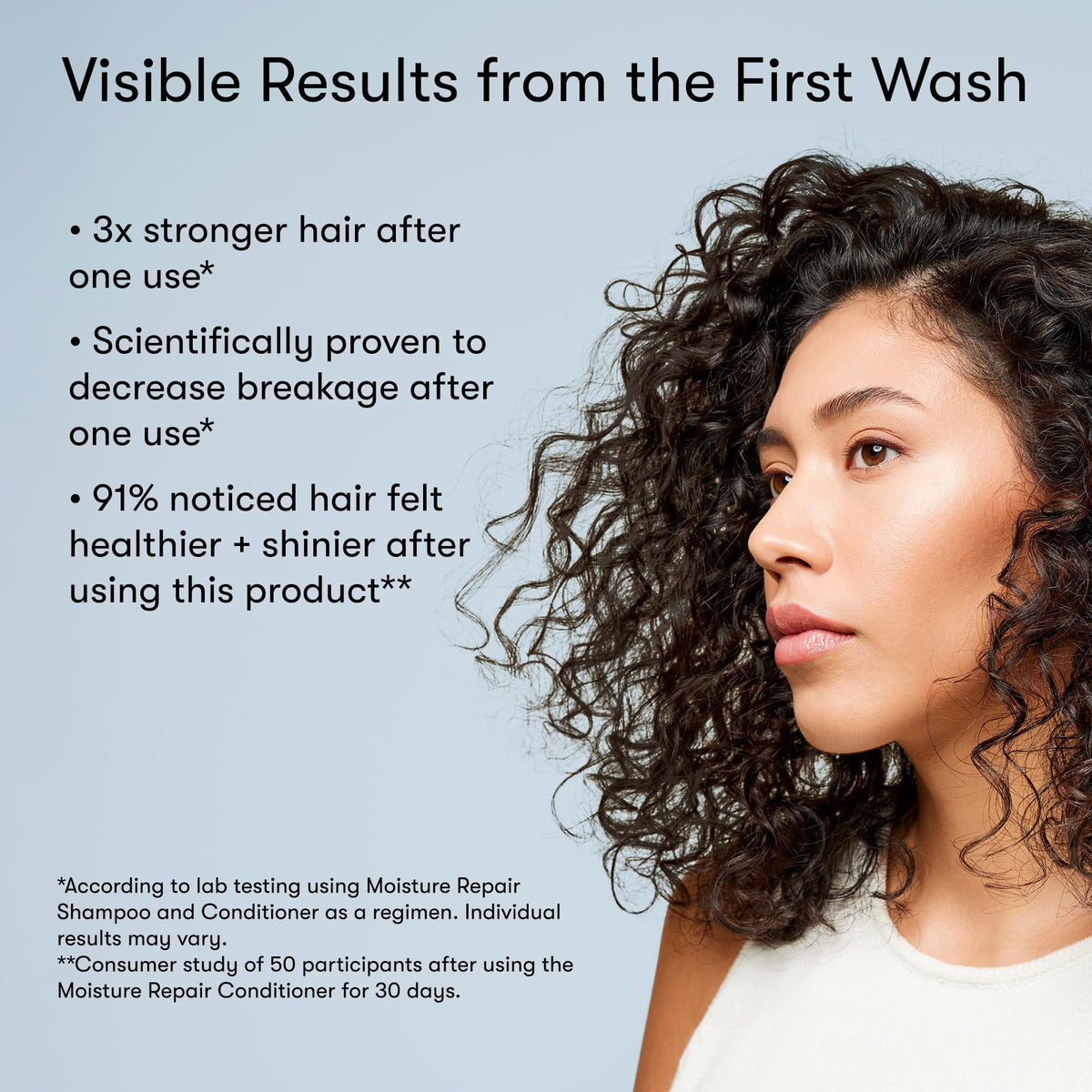 Sulfate-Free Shampoo & Conditioner Set, 13 fl oz Each M4458