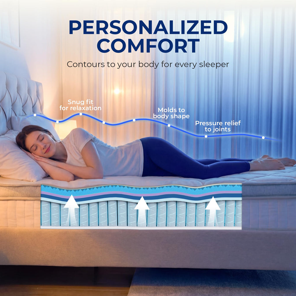 Full Size 10 Inch Hybrid Pocket Spring Mattress N951