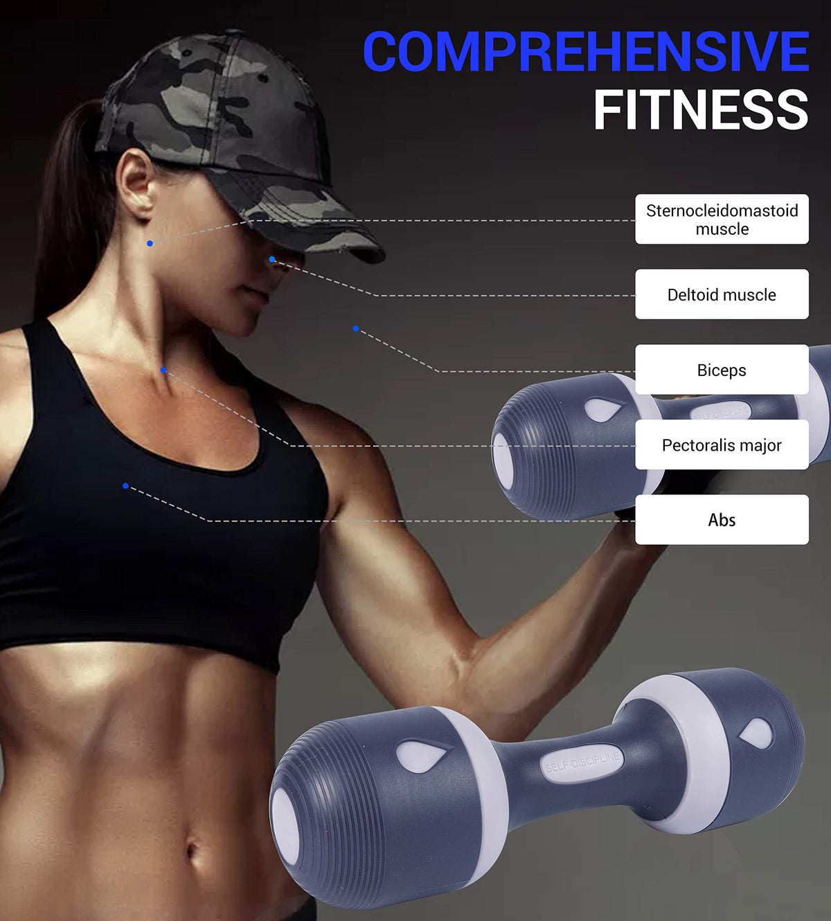 Adjustable Neoprene Dumbbells L461