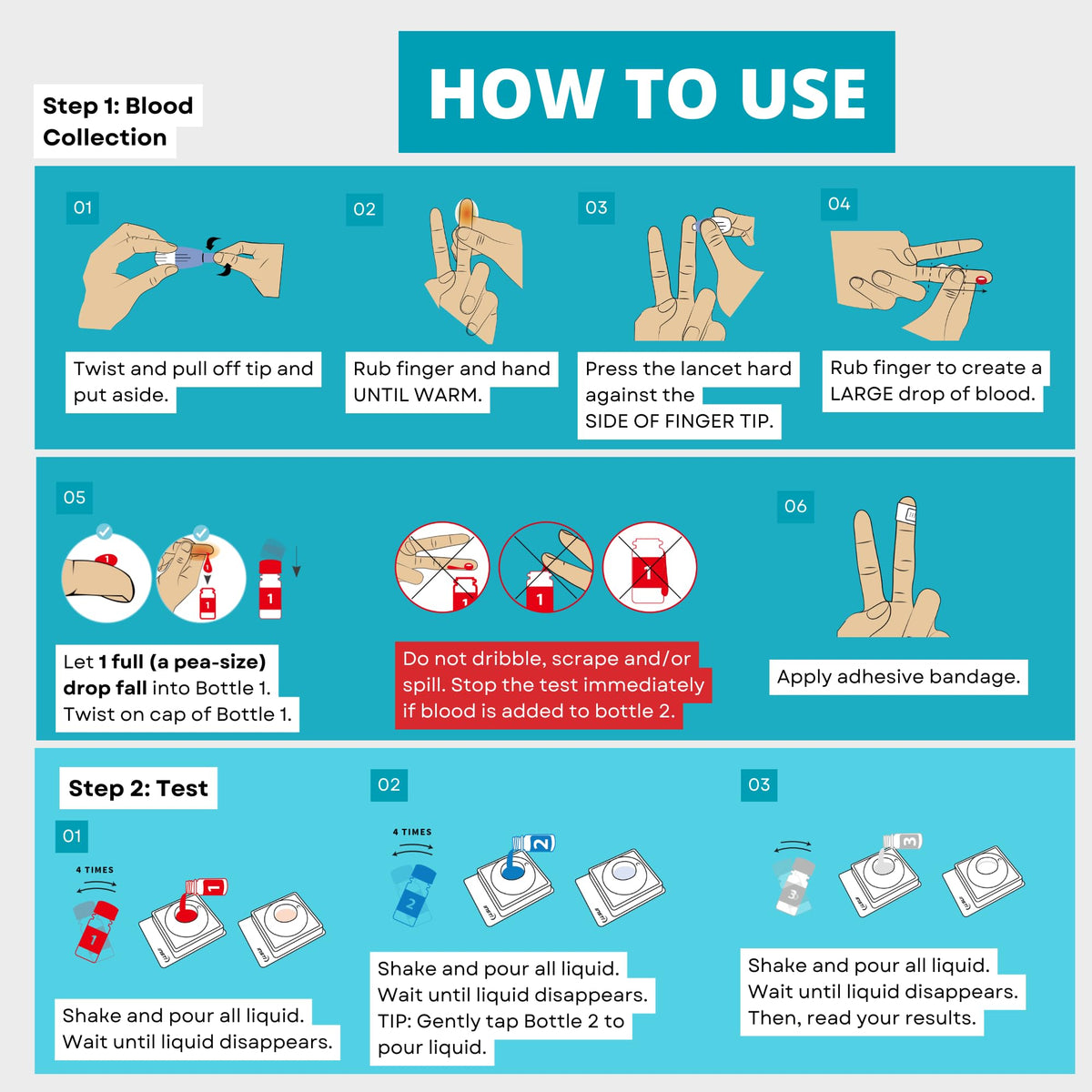 HIV Self Test Kit Q204876