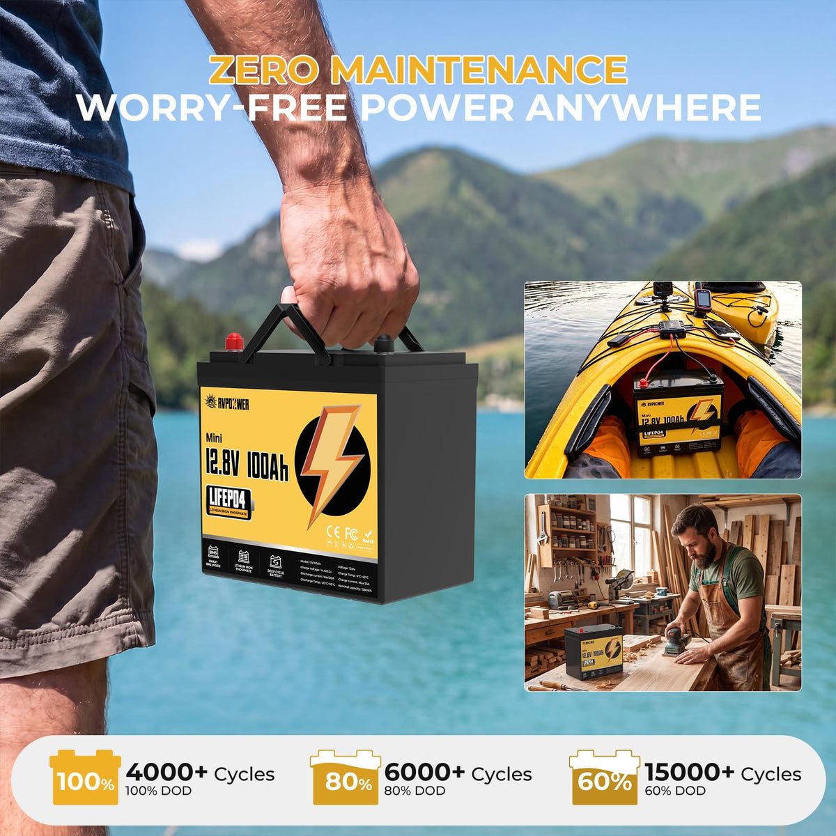 12V 100Ah LiFePO4 Battery Group 24 C678