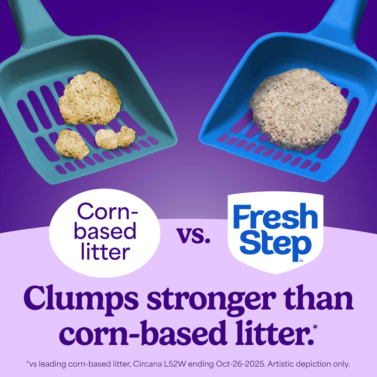 Unscented Multi Cat Clumping Litter, 18.5lb, 2Pk N31511