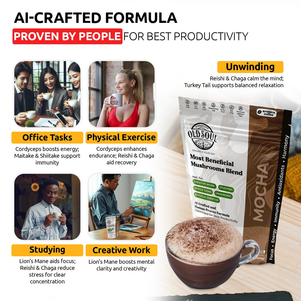 Black Coffee Blend Arabica 14 Ounce Mocha I1383