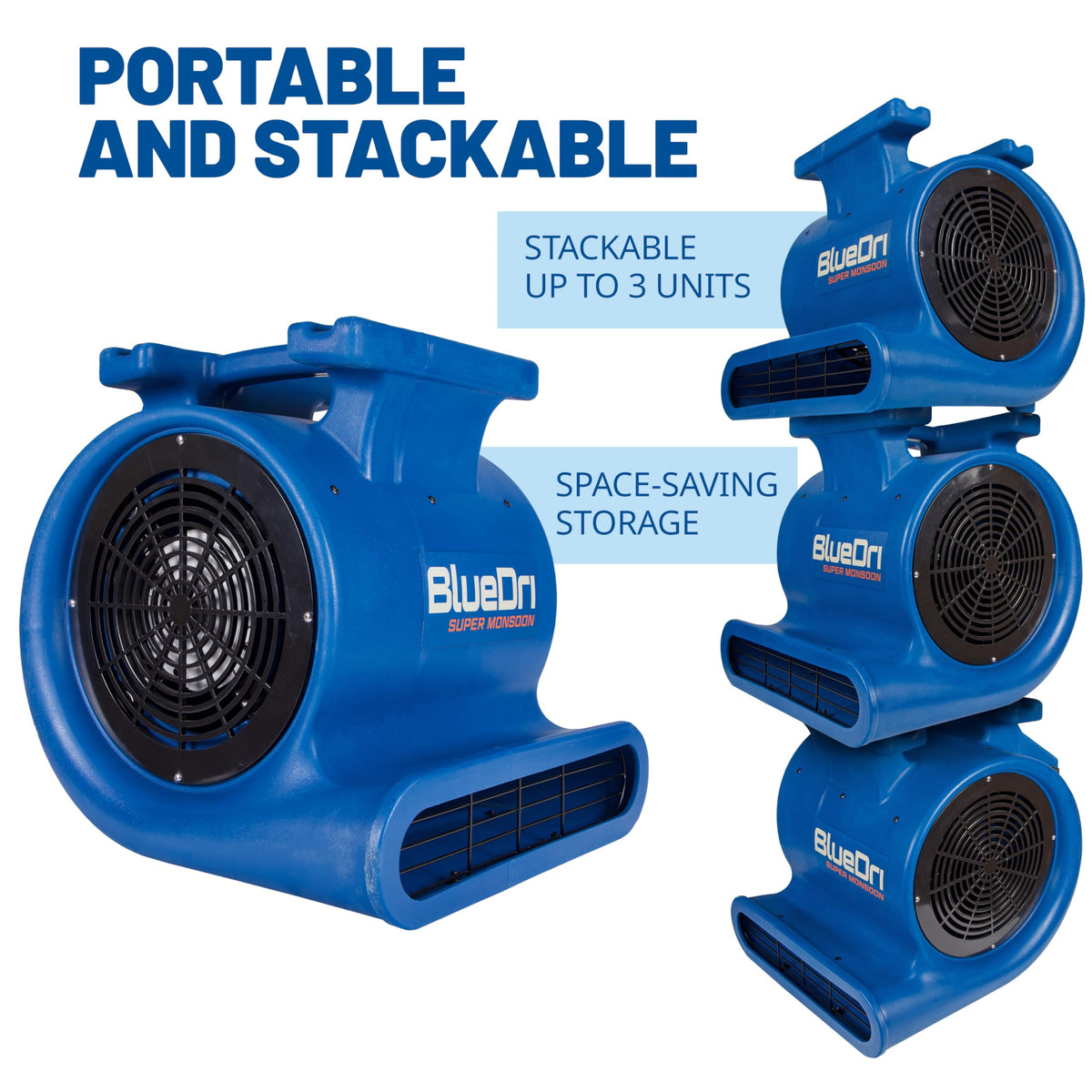 1 HP 4050 CFM Air Mover Blower Fan C85293