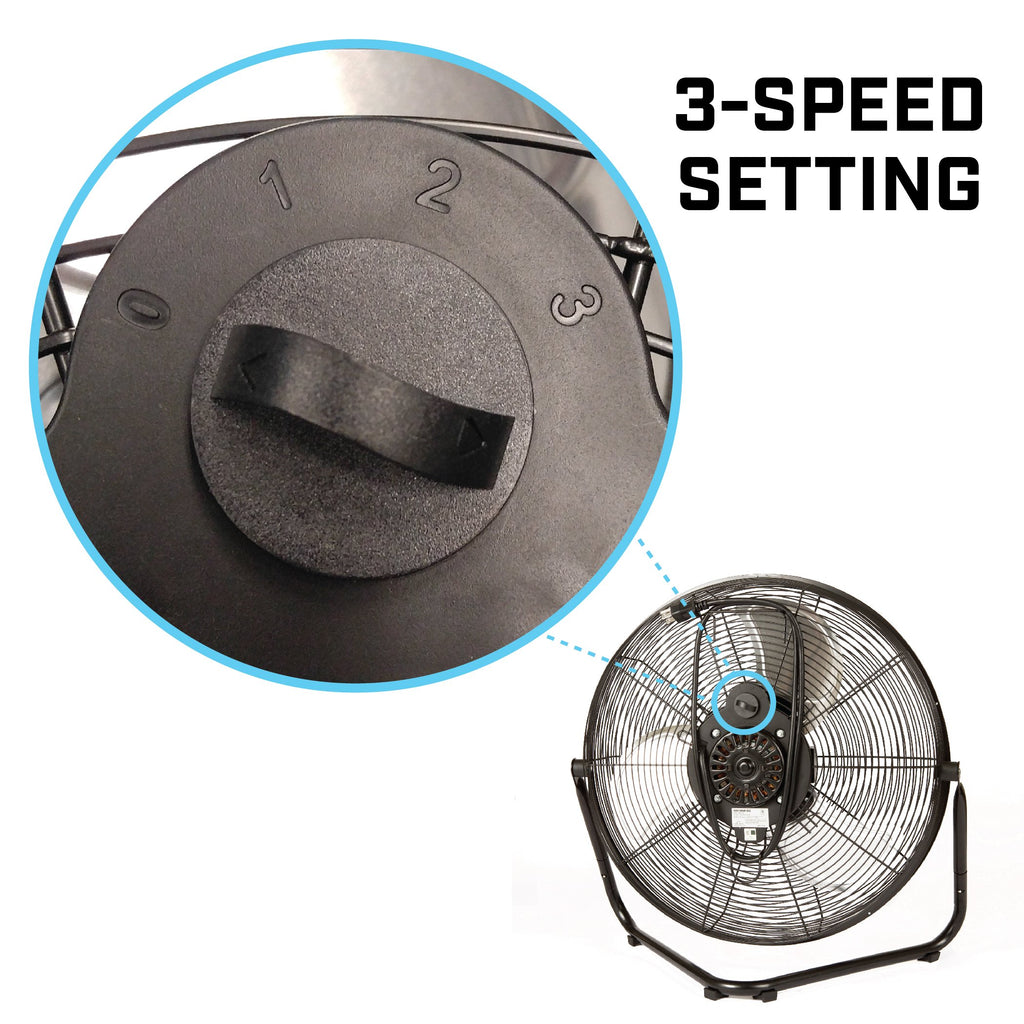 20" High Velocity Electric Floor Fan with 3-Speeds L7906